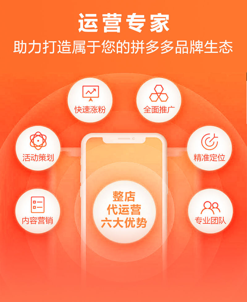 电商代运营:助力中小企业跨越数字化鸿沟