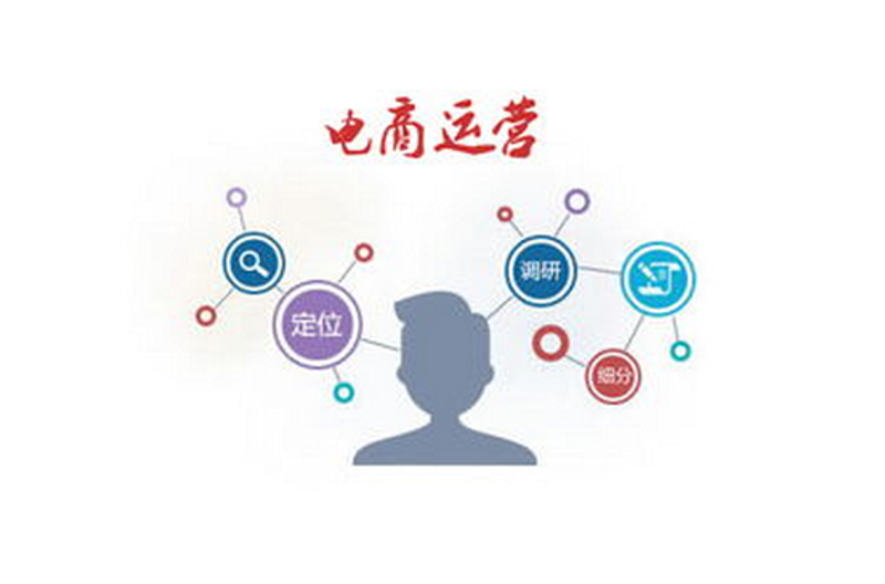 电商代运营：为您的商业插上翅膀